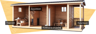 Мобильная баня 2.3×6, 13.8 м²